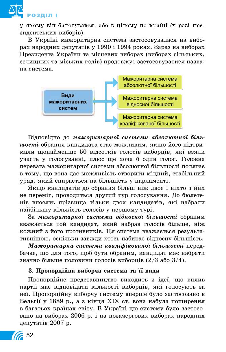 Мініатюра 52