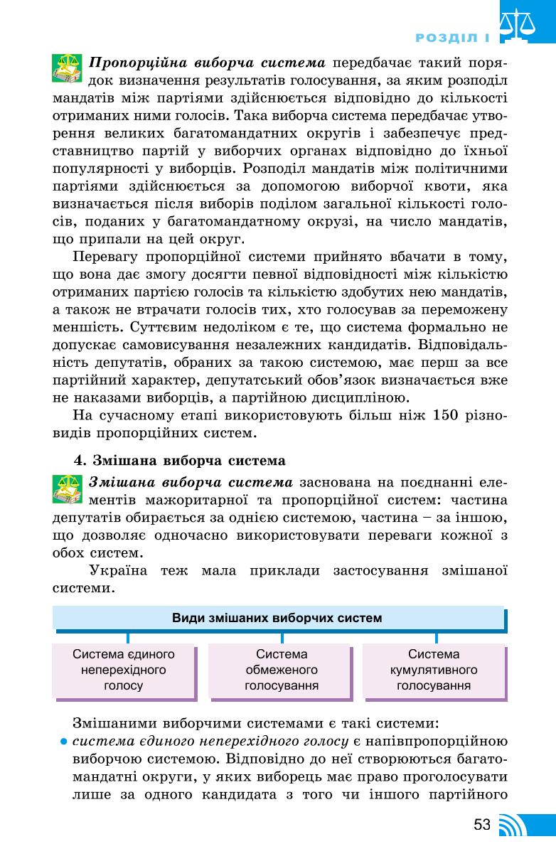 Мініатюра 53
