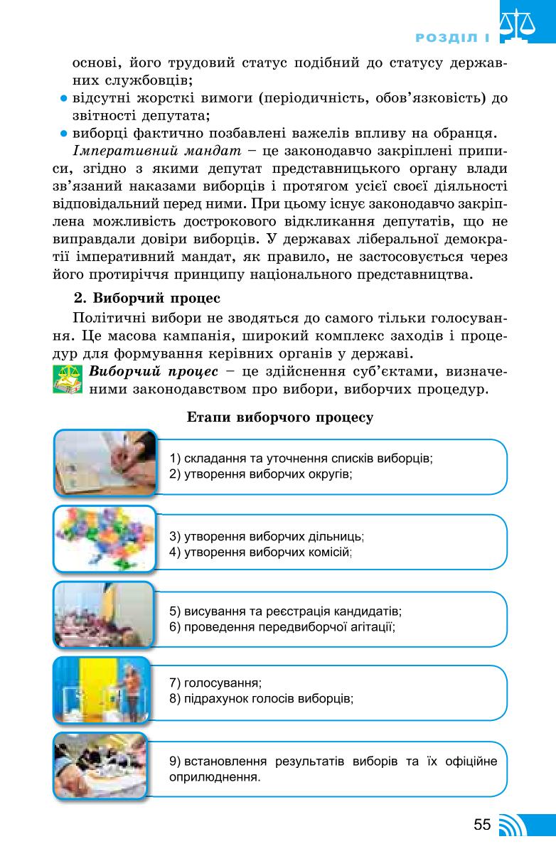 Мініатюра 55