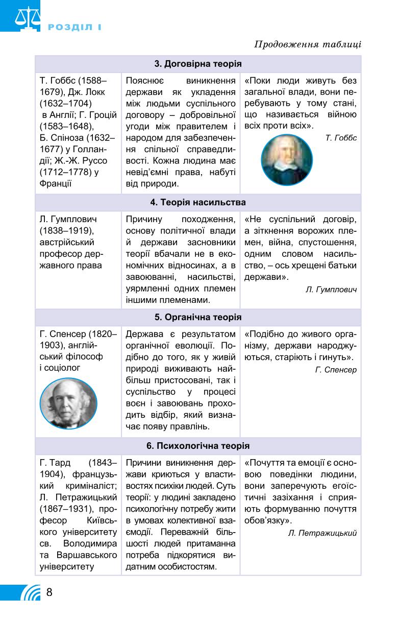 Мініатюра 8