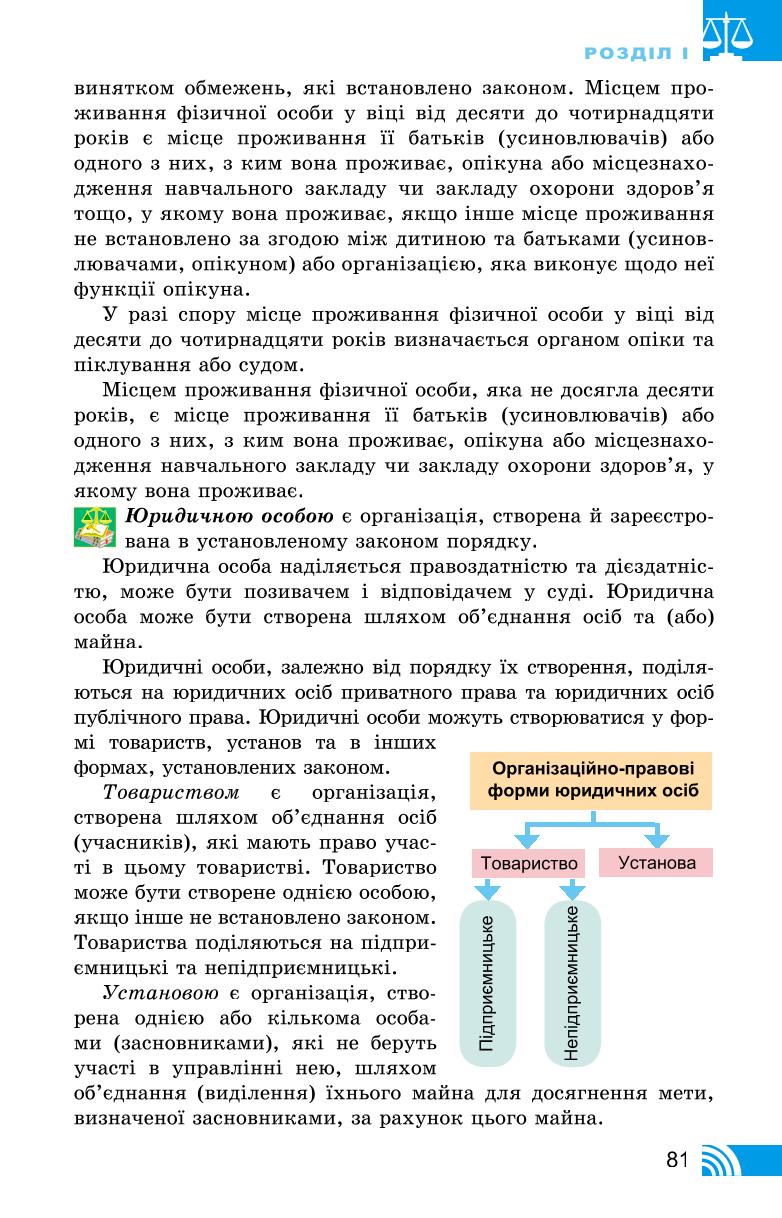 Мініатюра 81