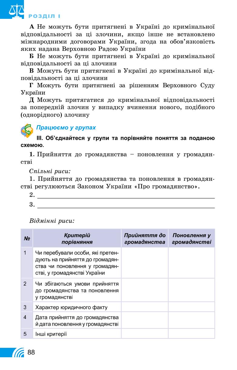 Мініатюра 88