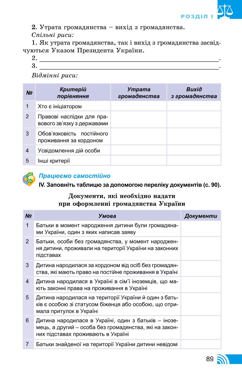 Мініатюра 89