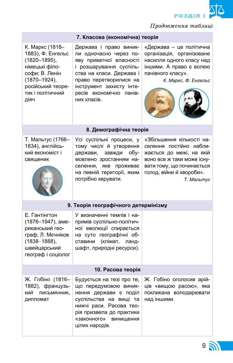 Мініатюра 9