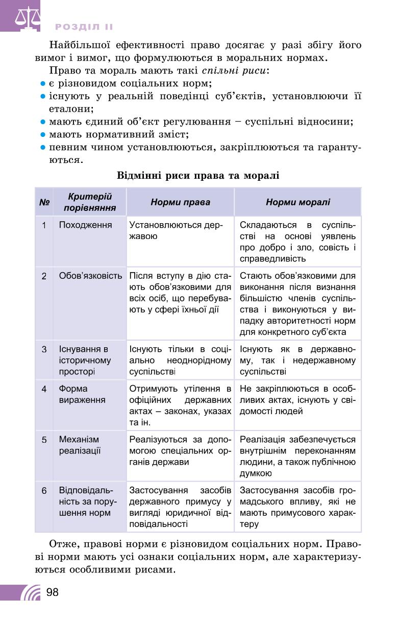 Мініатюра 98