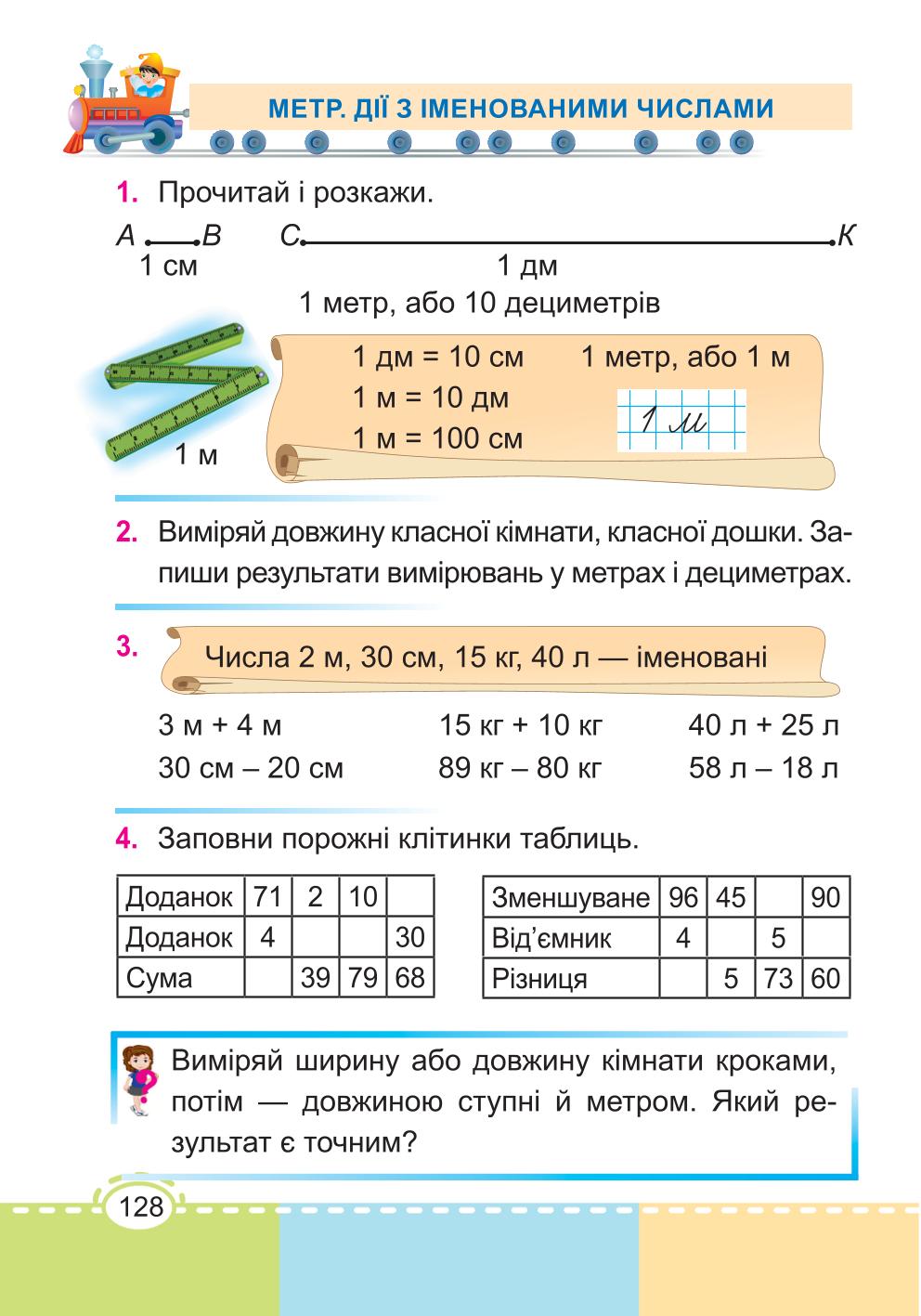 Мініатюра 128