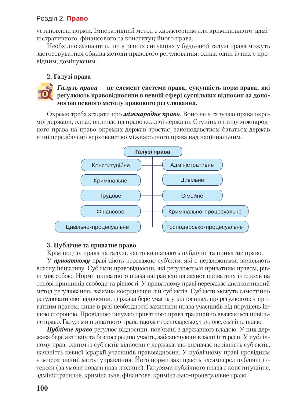 Мініатюра 100
