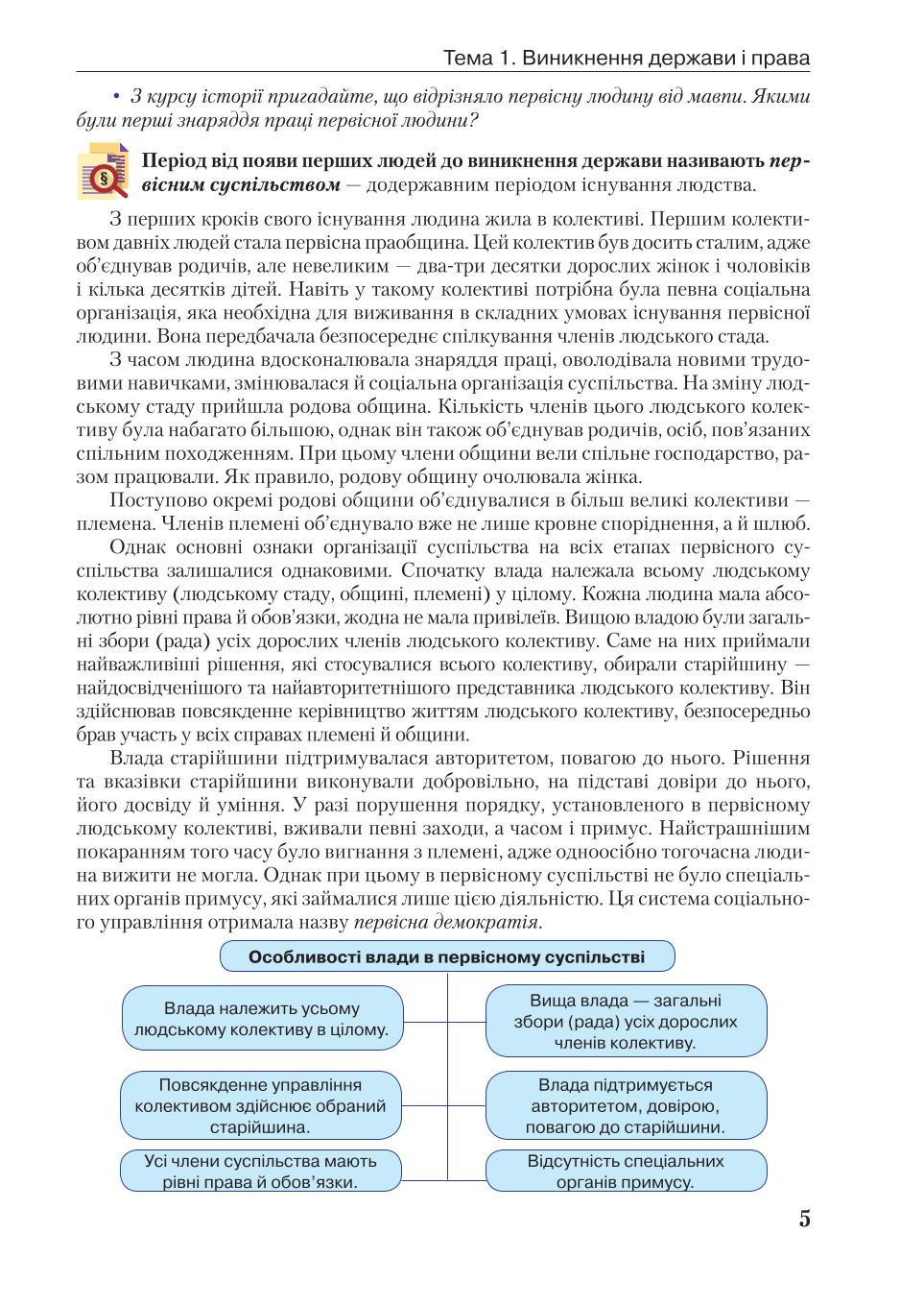 Мініатюра 5