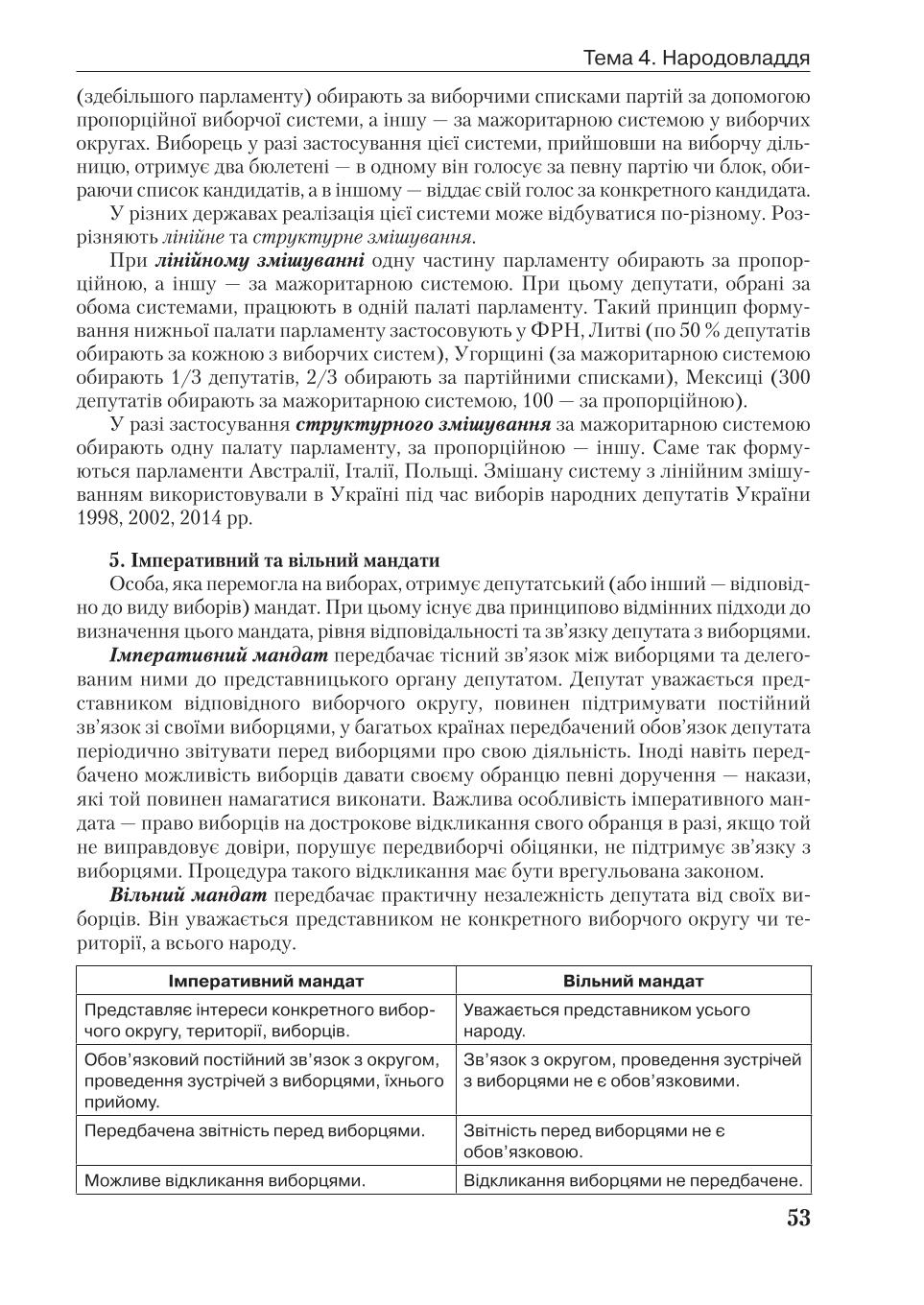 Мініатюра 53