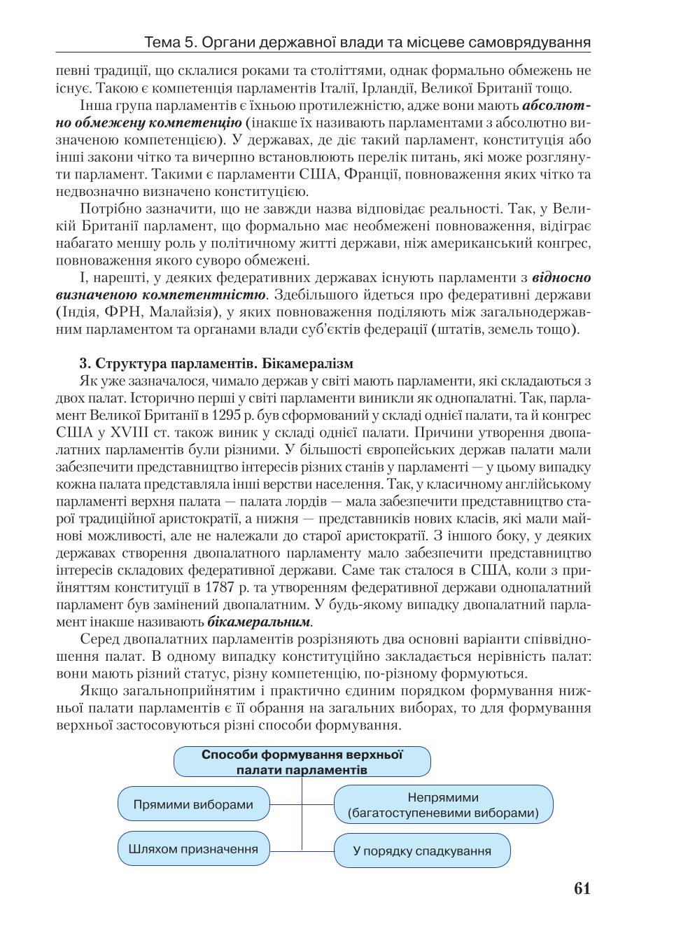 Мініатюра 61