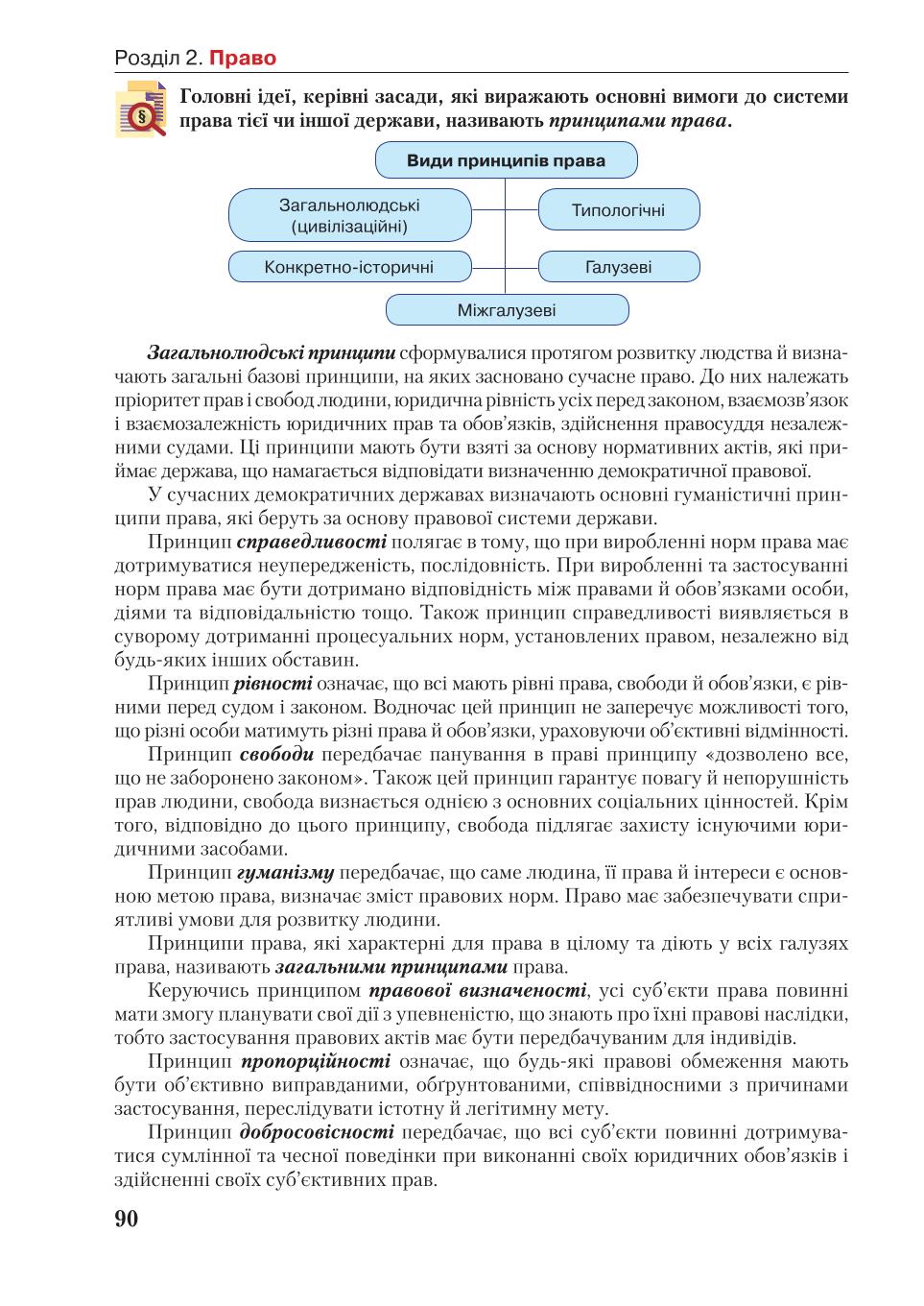 Мініатюра 90