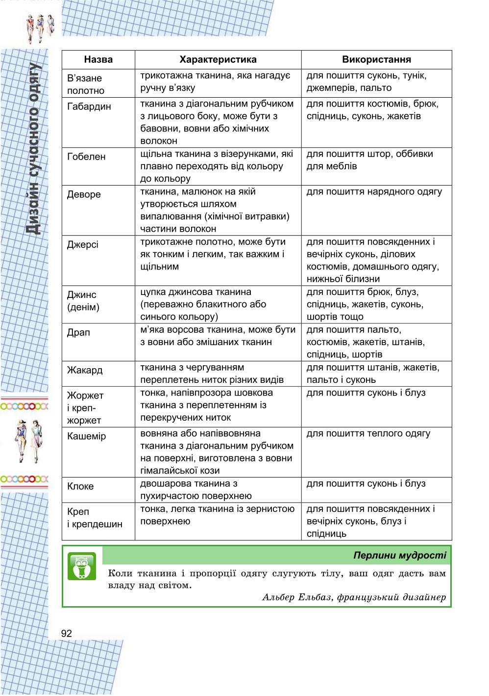 Мініатюра 92