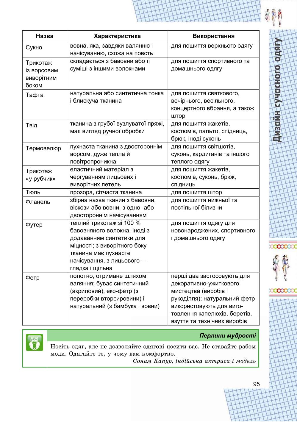 Мініатюра 95