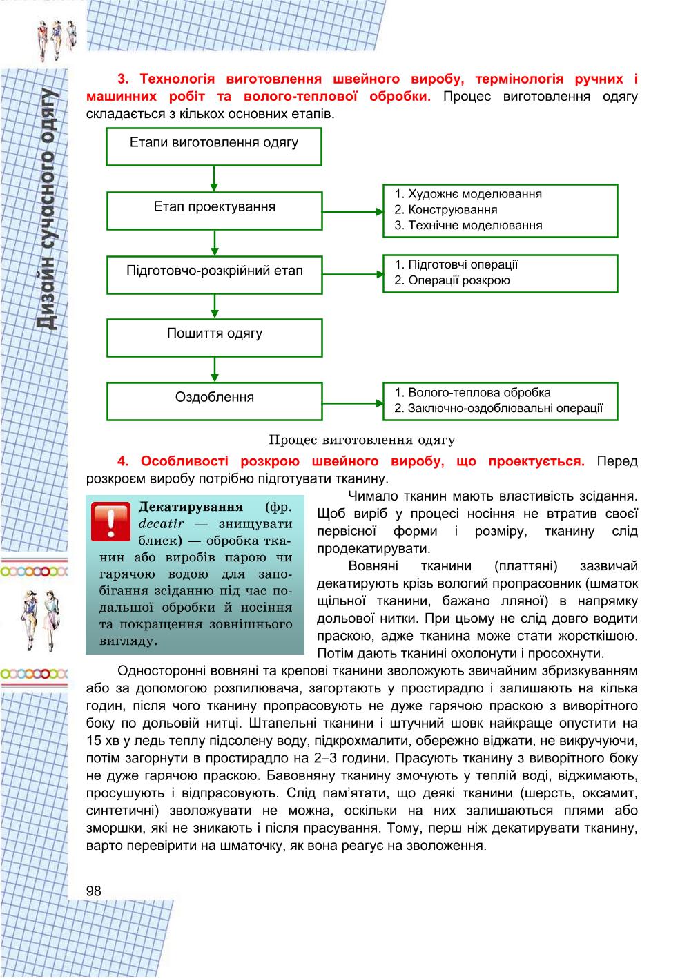 Мініатюра 98
