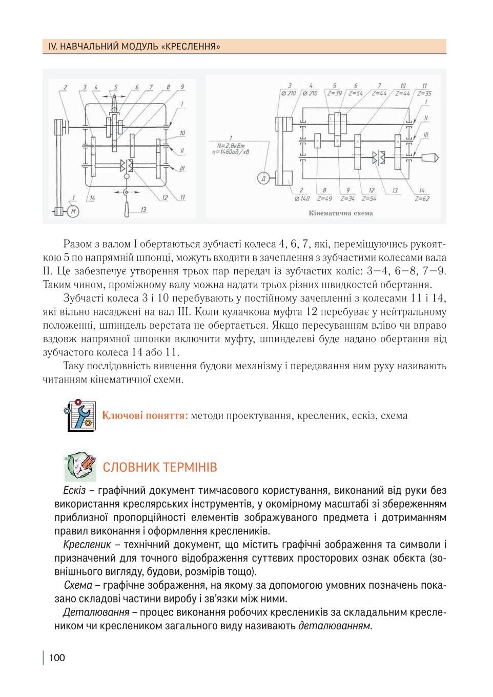 Мініатюра 100
