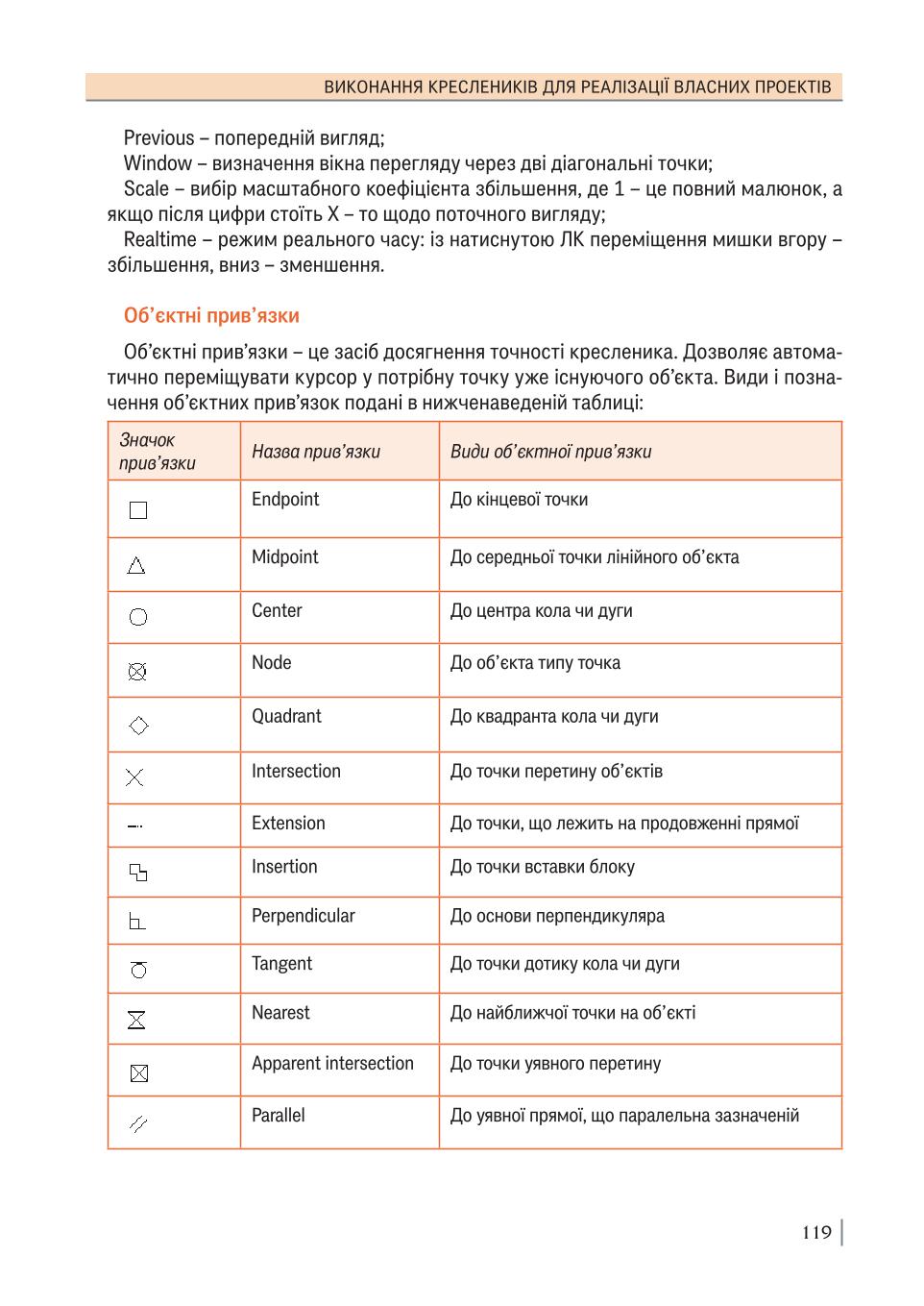 Мініатюра 119