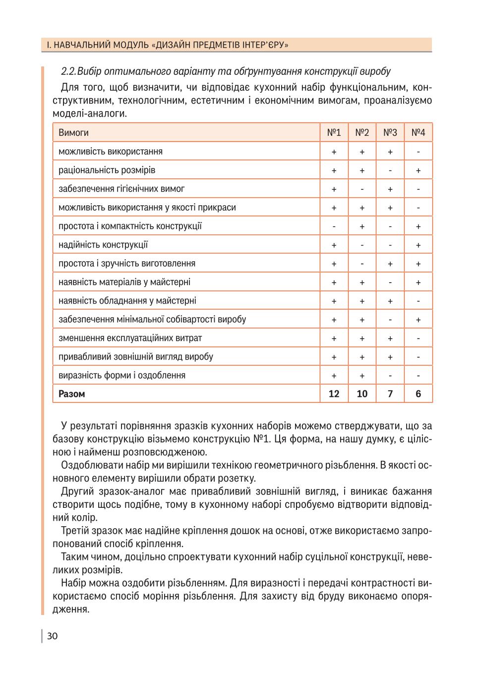 Мініатюра 30
