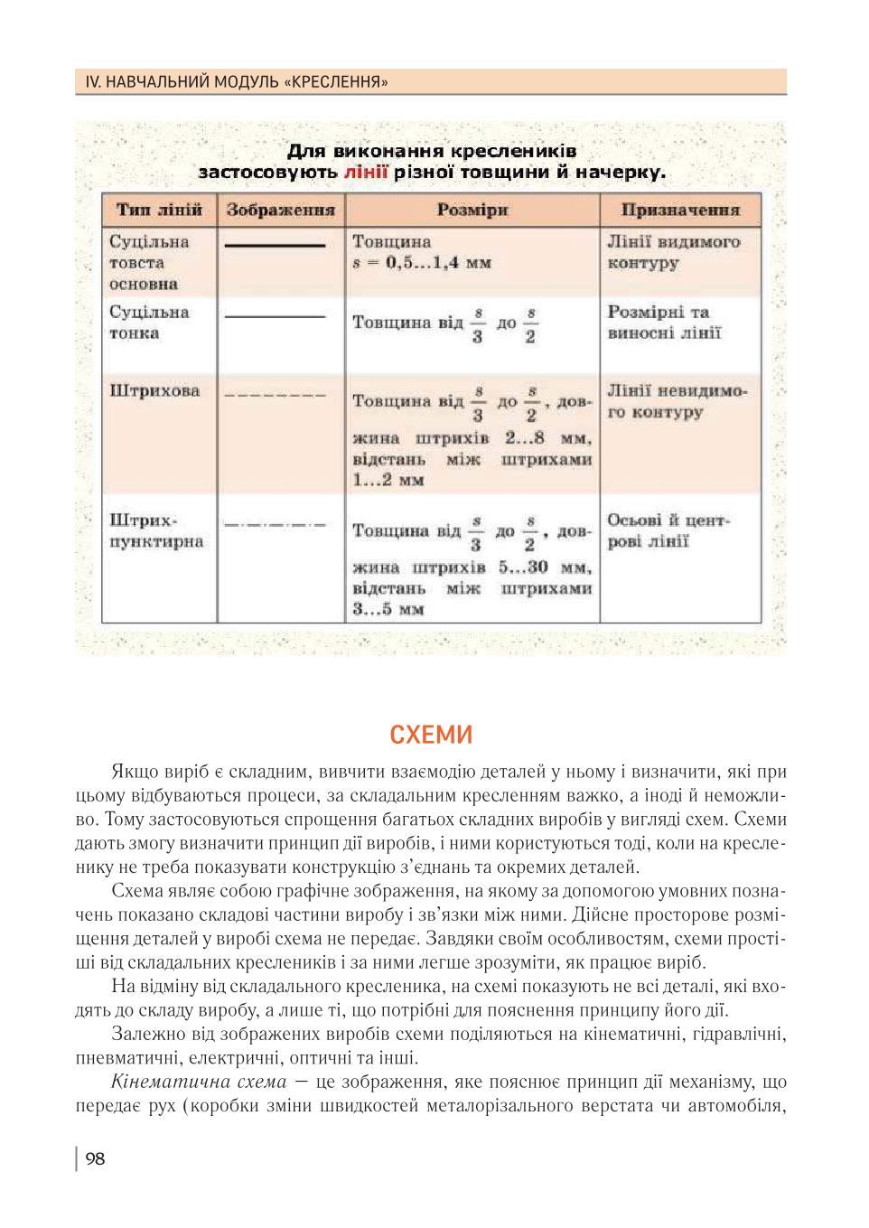 Мініатюра 98