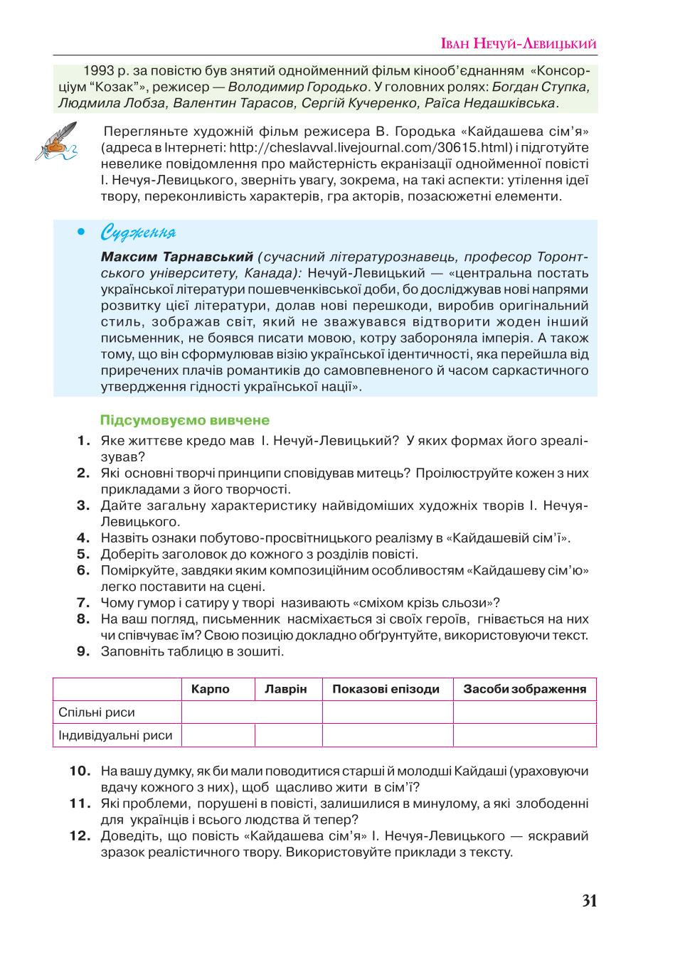 Мініатюра 31