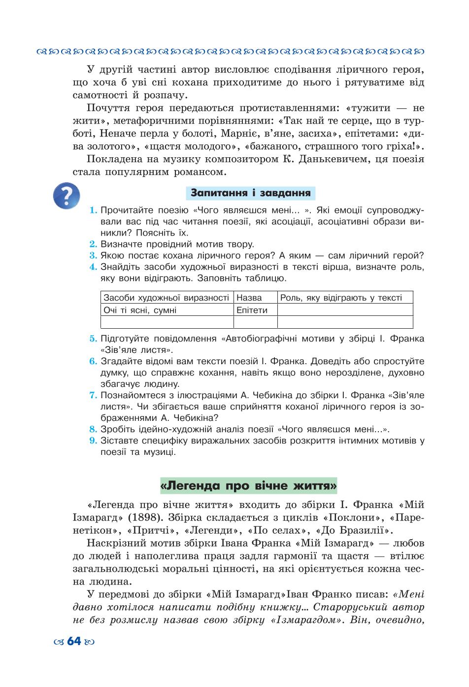 Мініатюра 64