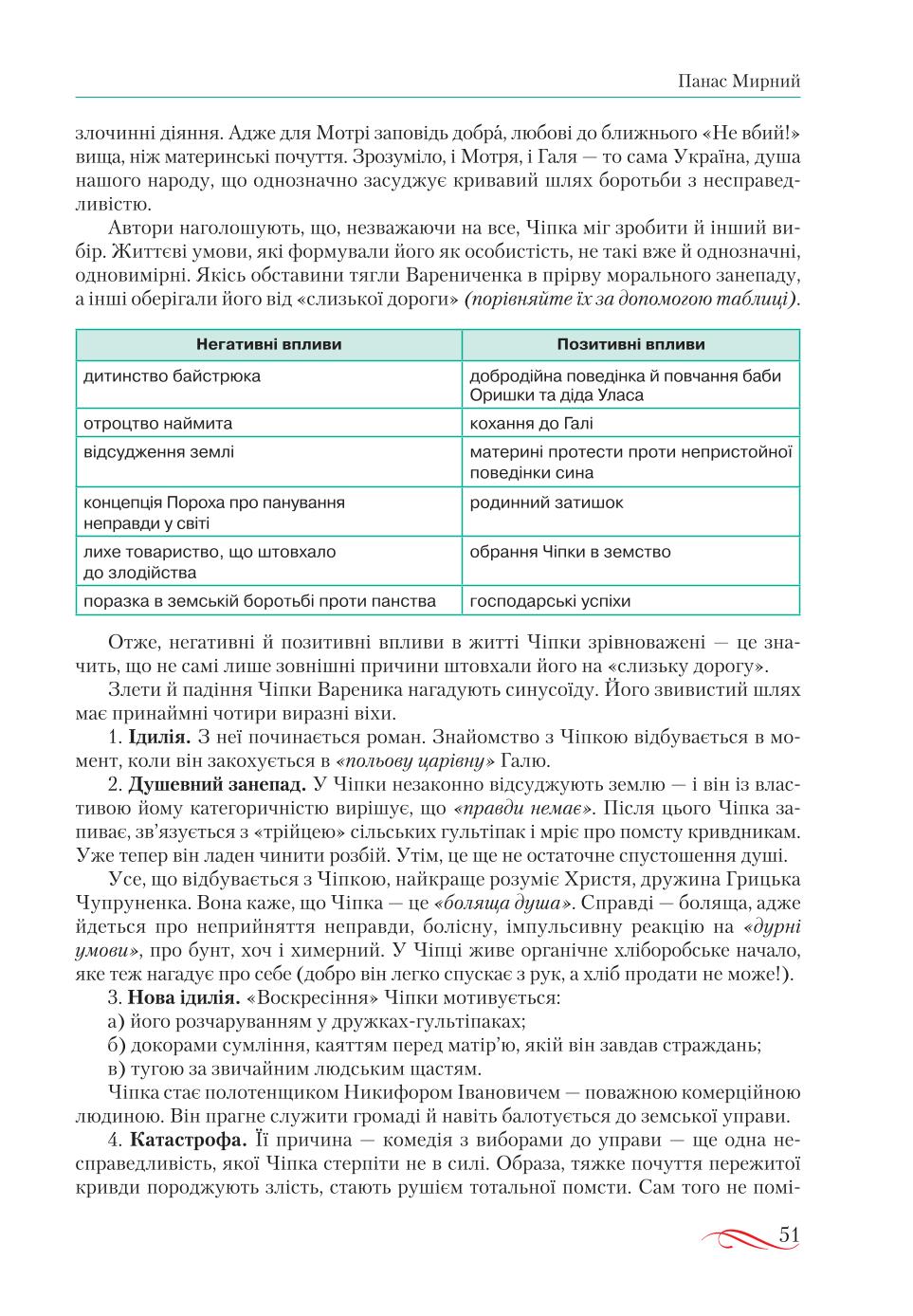 Мініатюра 51