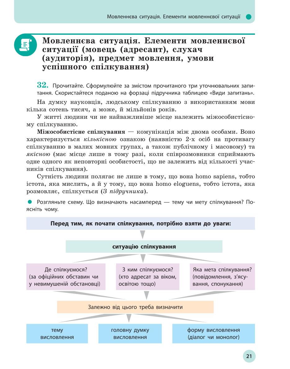 Мініатюра 21