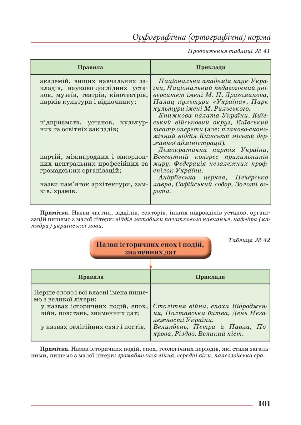 Мініатюра 101