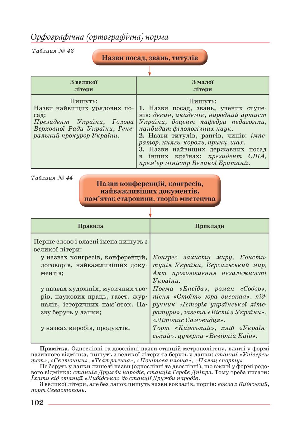 Мініатюра 102