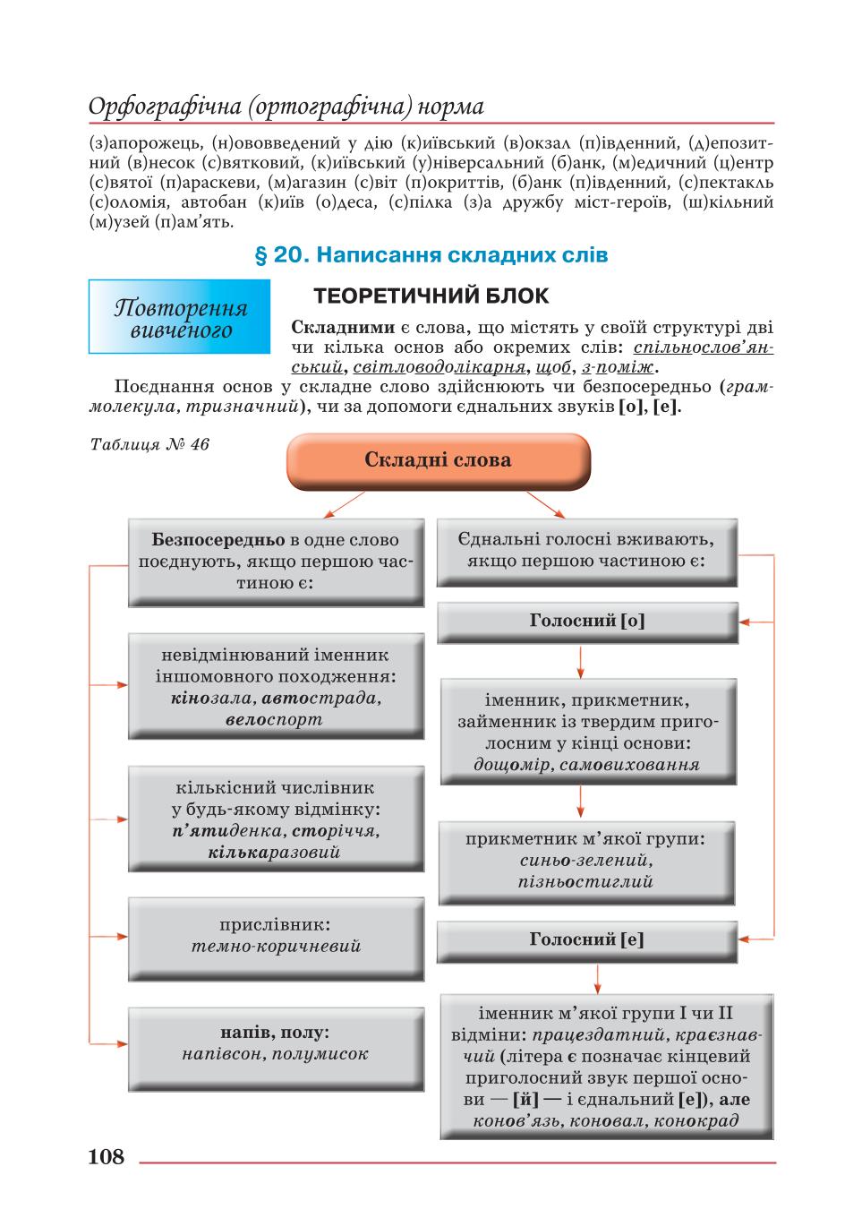Мініатюра 108