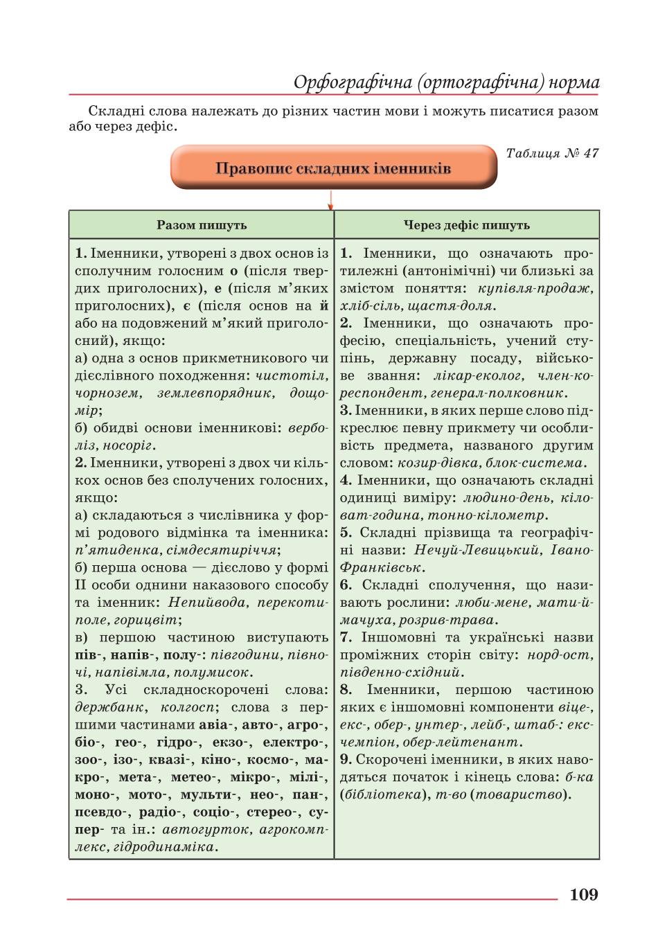 Мініатюра 109