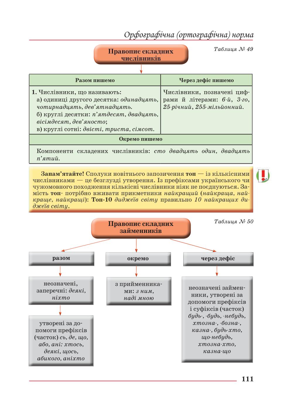 Мініатюра 111