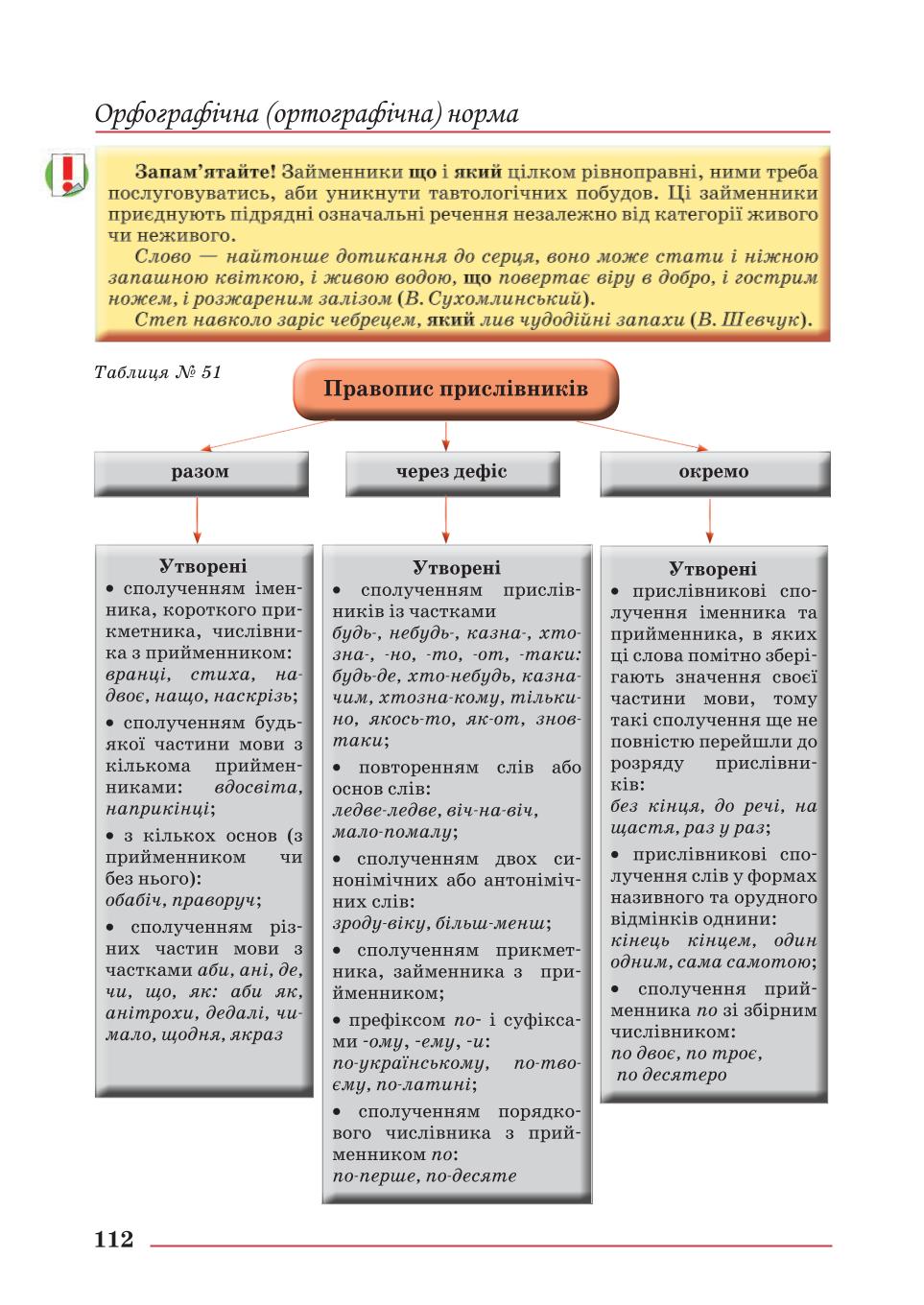 Мініатюра 112