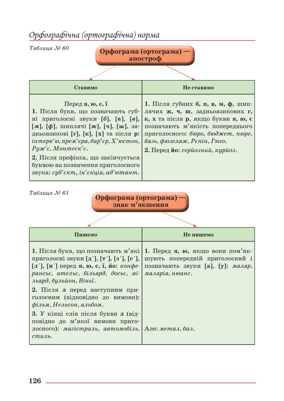 Мініатюра 126