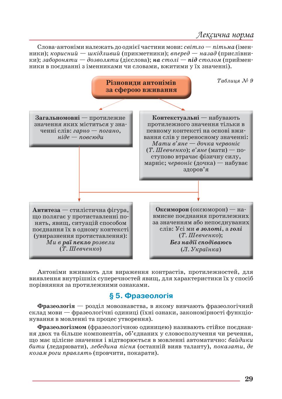 Мініатюра 29