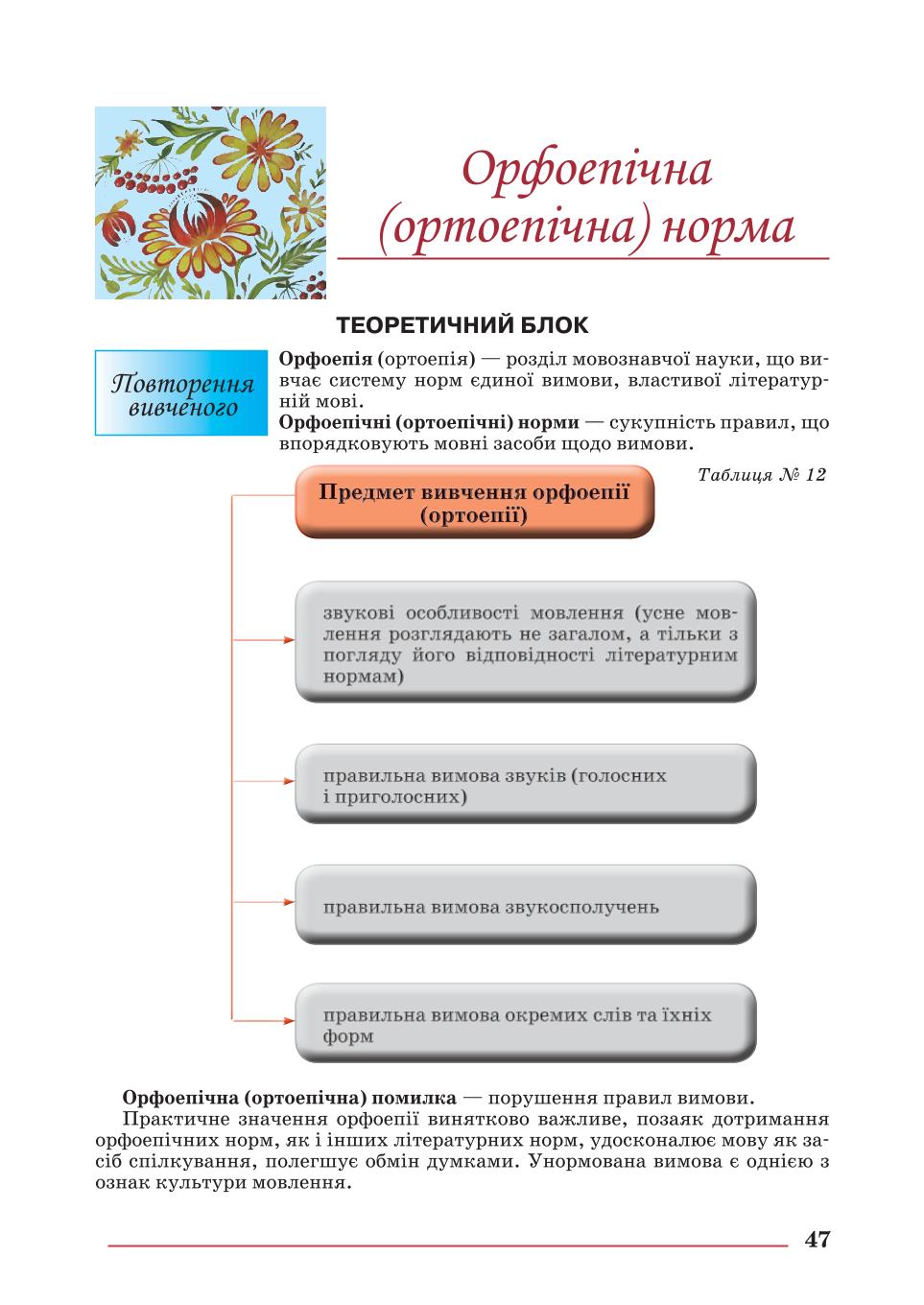 Мініатюра 47