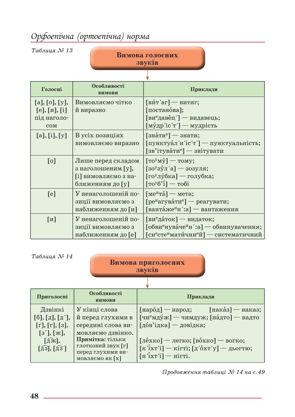 Мініатюра 48