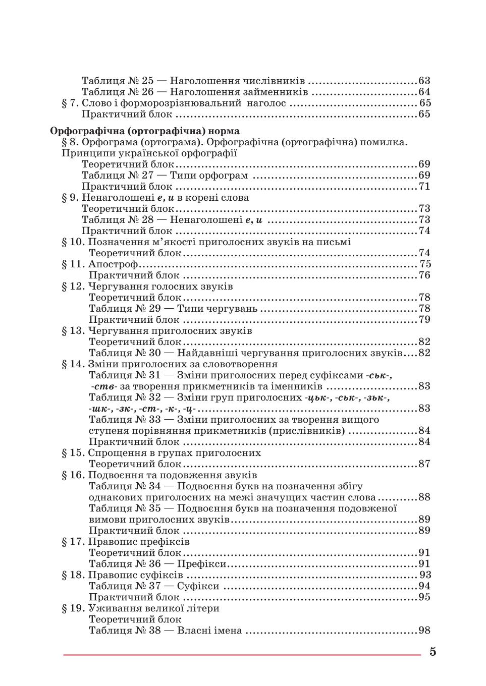 Мініатюра 5