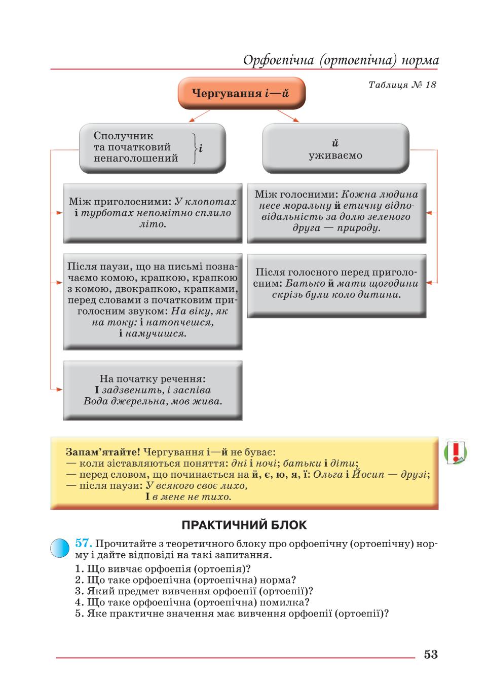 Мініатюра 53
