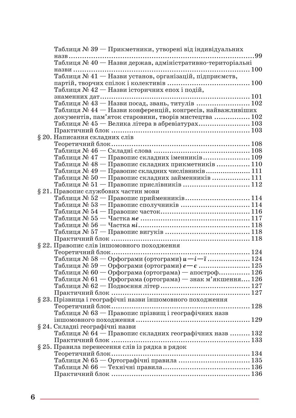 Мініатюра 6