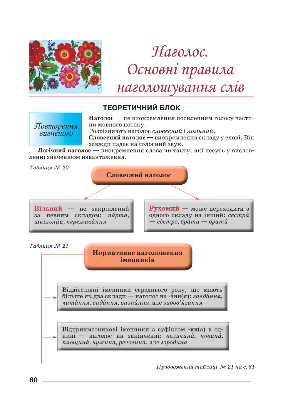 Мініатюра 60