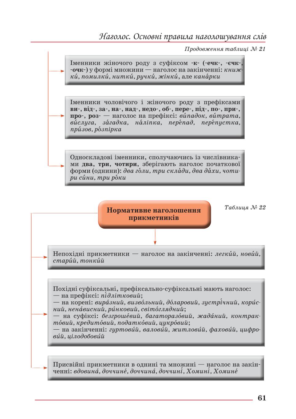 Мініатюра 61