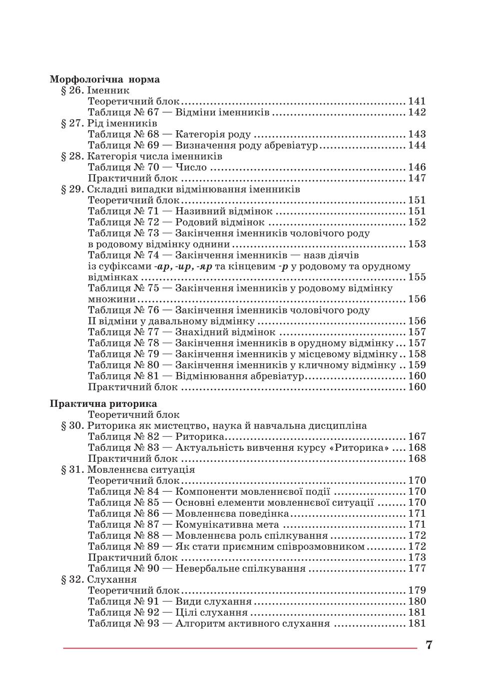 Мініатюра 7