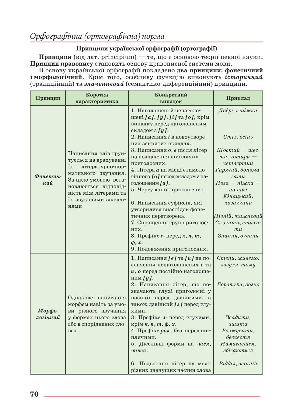 Мініатюра 70