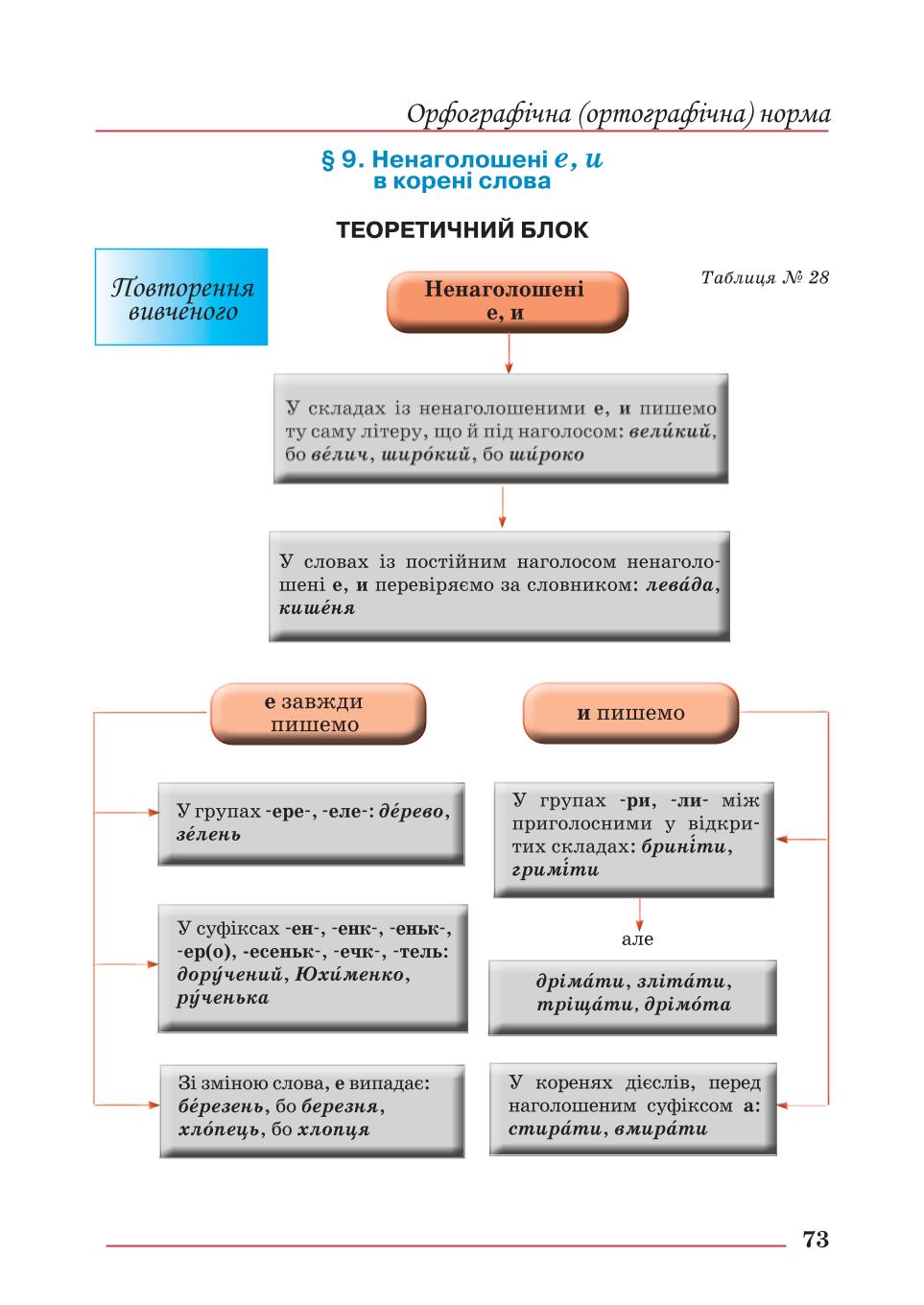 Мініатюра 73