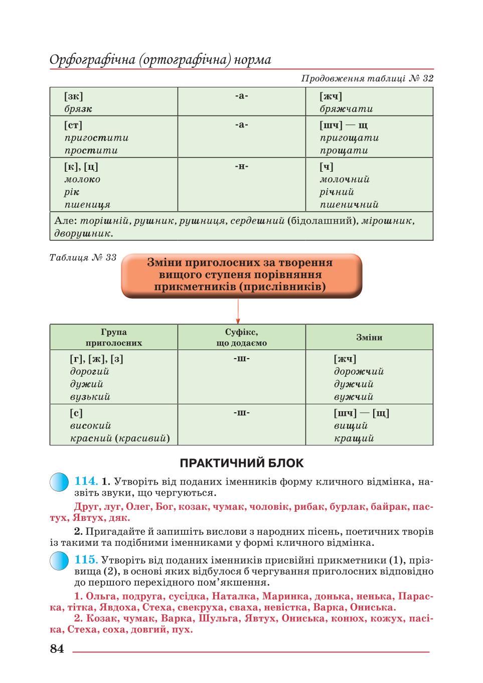 Мініатюра 84
