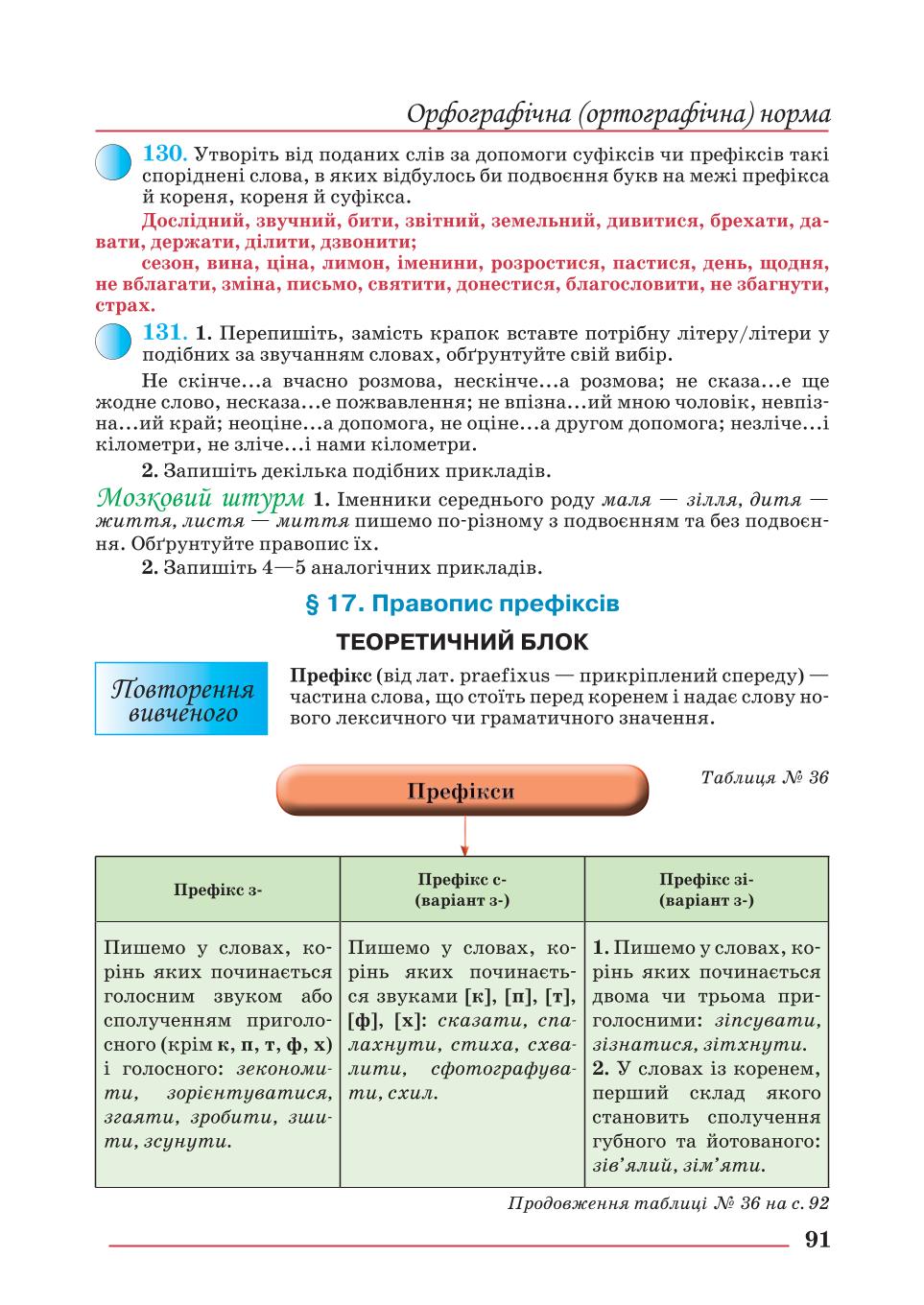 Мініатюра 91