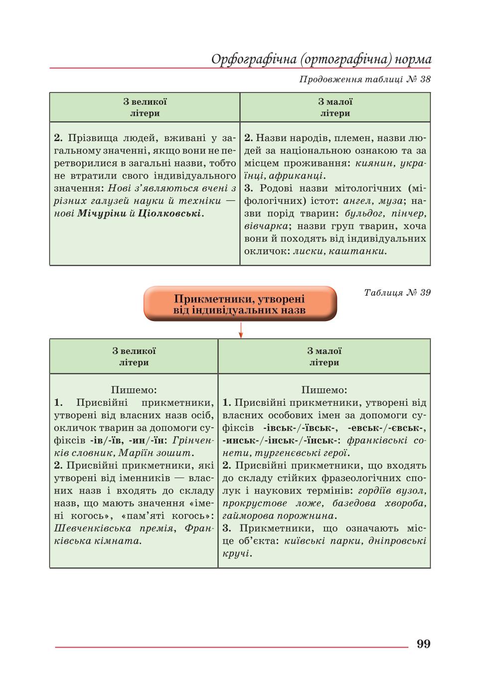Мініатюра 99