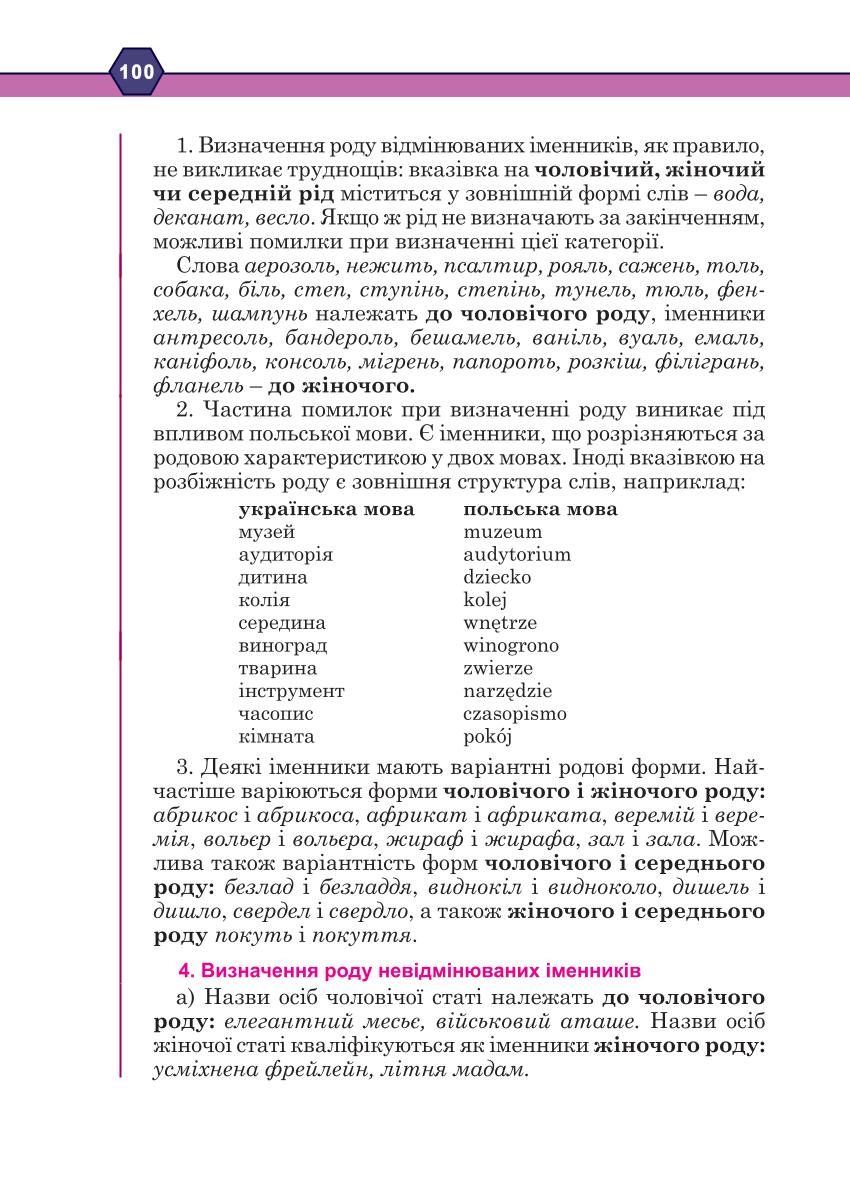 Мініатюра 100