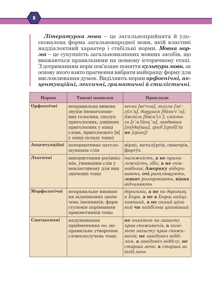 Мініатюра 8