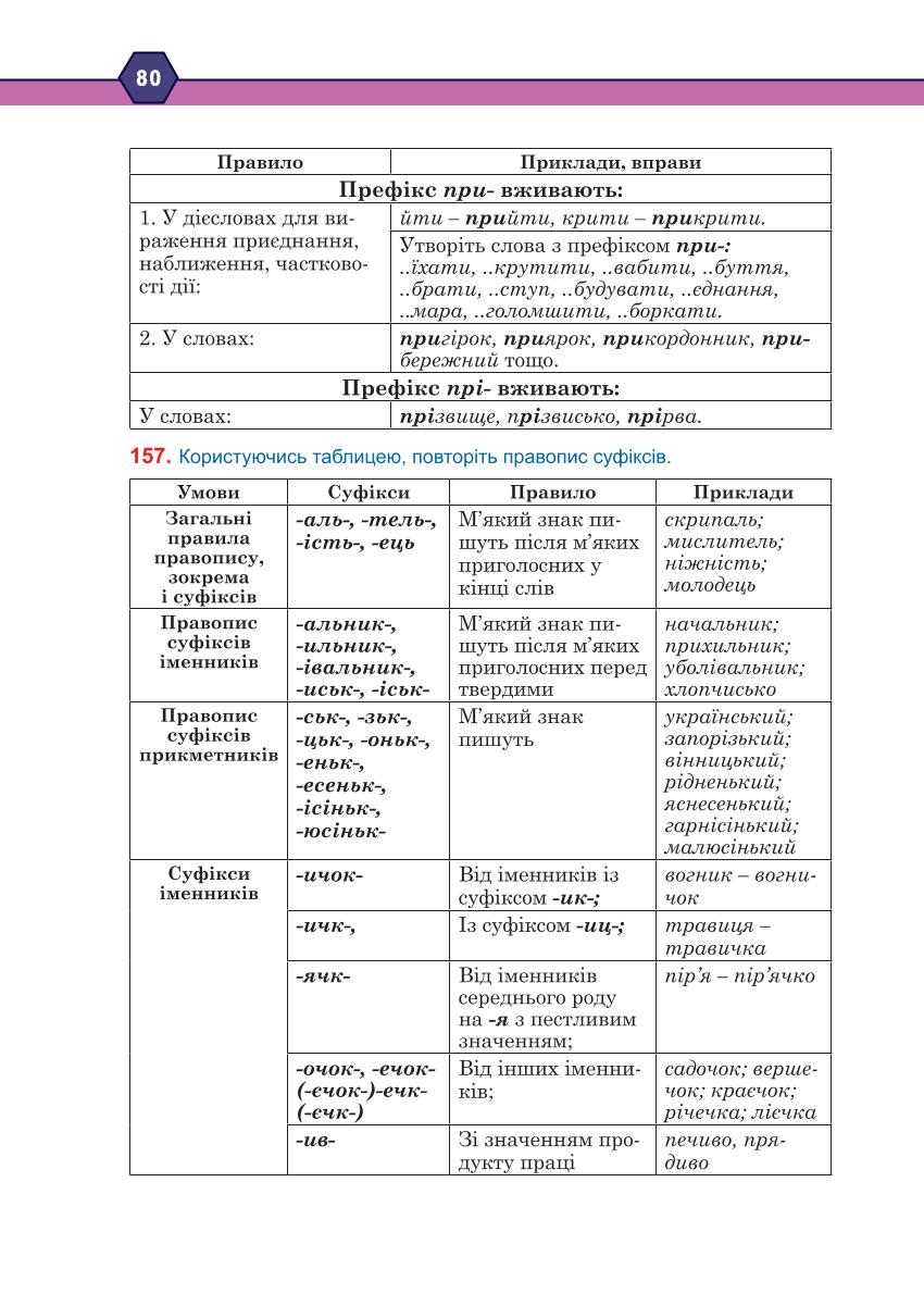 Мініатюра 80